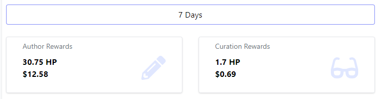 Author and Curation rewards - 7 days.PNG
