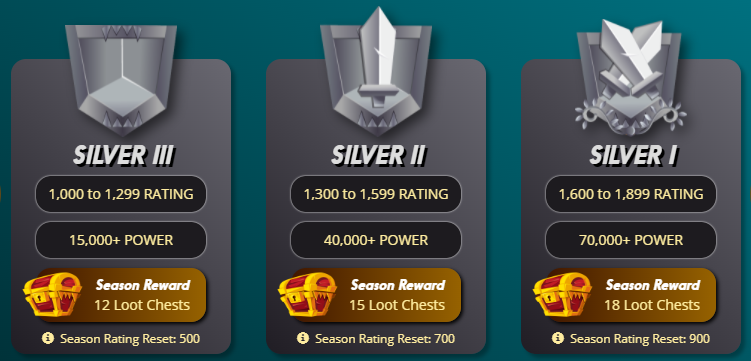 Silver stats.PNG