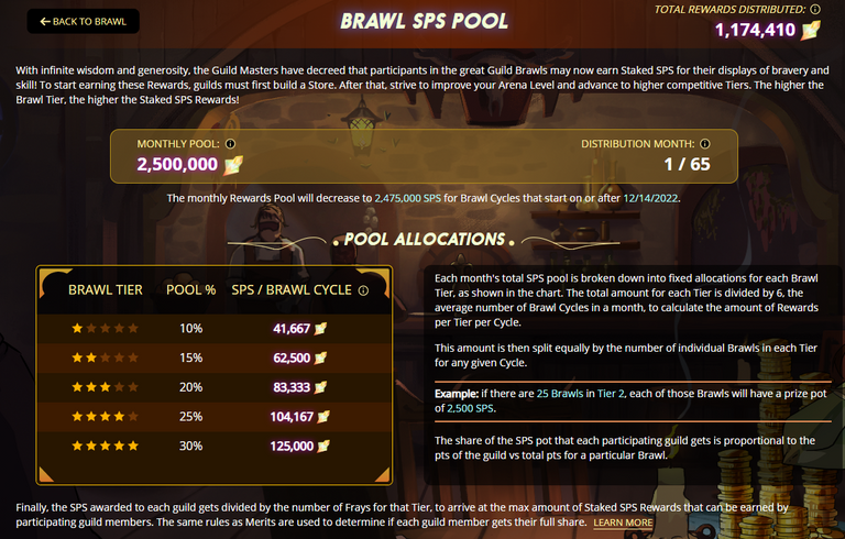 brawl sps pool.PNG