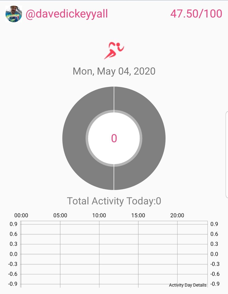 Screenshot_20200504174126_Actifit Fitness Tracker.jpg