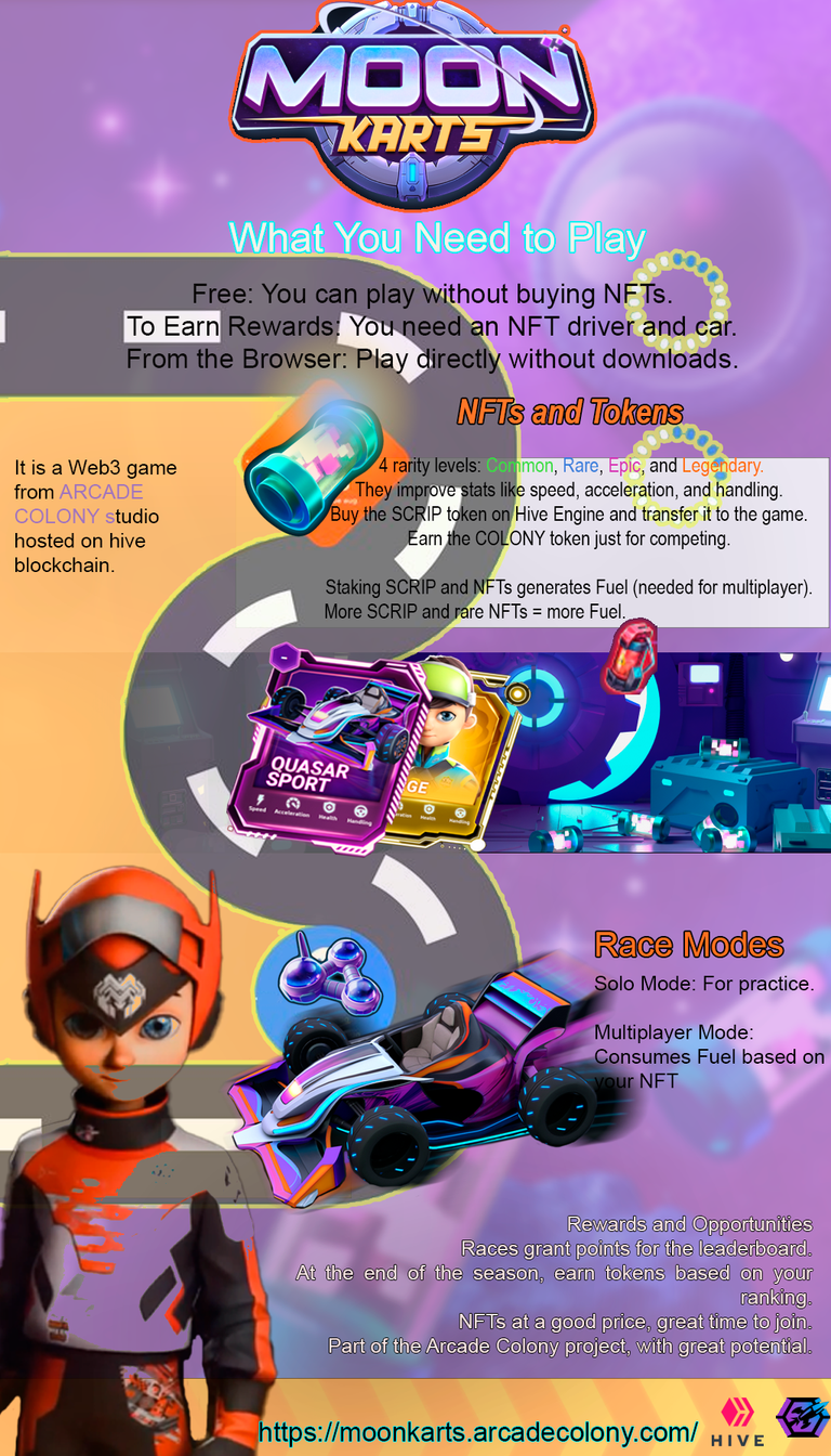 MOON KART INFOGRAFIA..davot.png