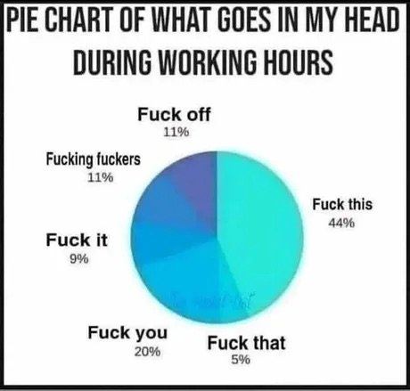 Thoughts during work.jpeg