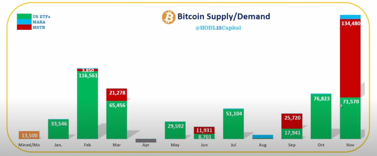 chart.png