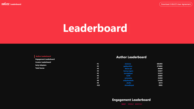 Leaderboard.png