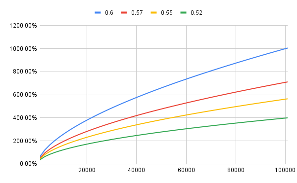 chart111.png