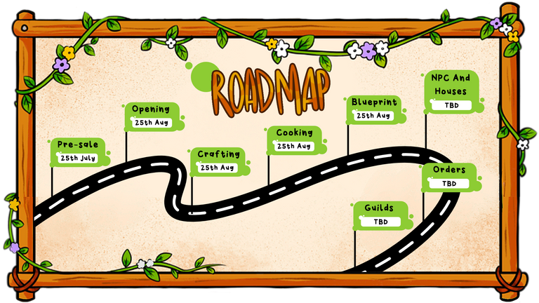 Roadmap .png