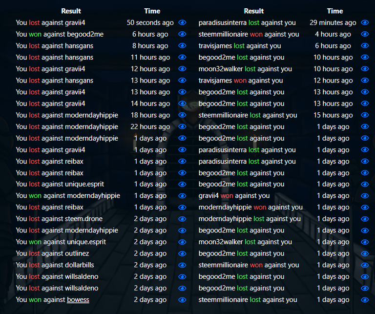 fight history.PNG