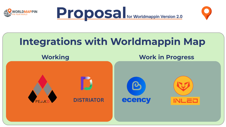 Worldmappin Proposal V2 Integrations.png
