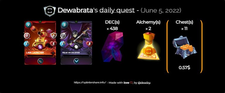 daily quest 5 june