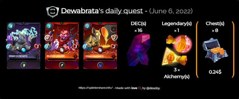 daily quest 6 June