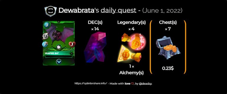 daily quest 1 june.