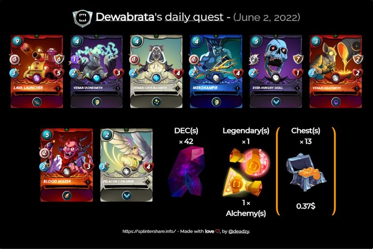 daily quest 2 june