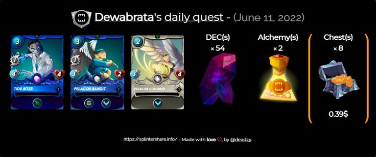 daily quest 11 June