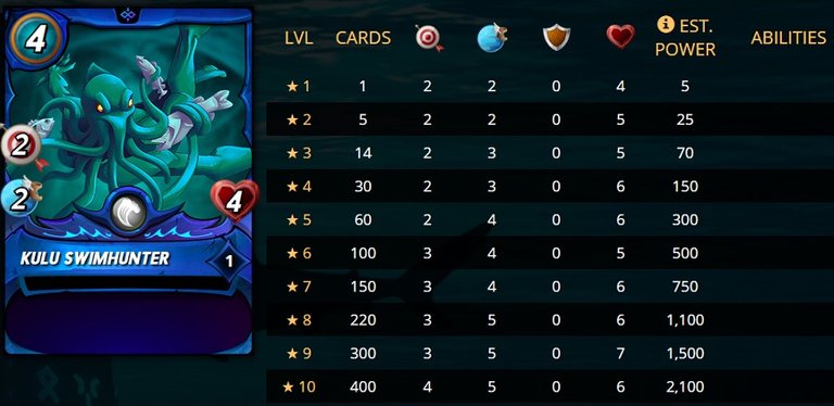 kulu stats.jpg