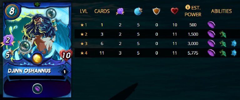 oshannus stats.jpg