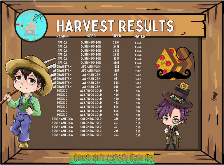 Copy of HK Harvest Table final.png