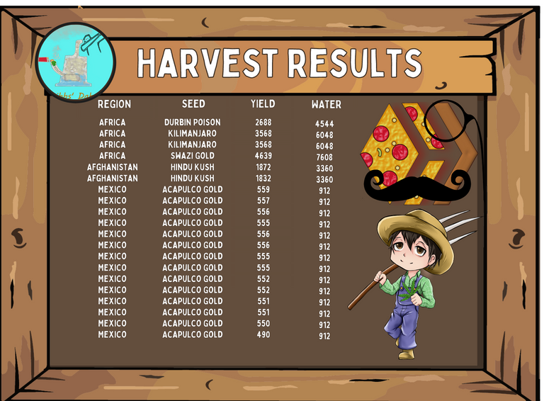 Copy of HK Harvest Table final.png