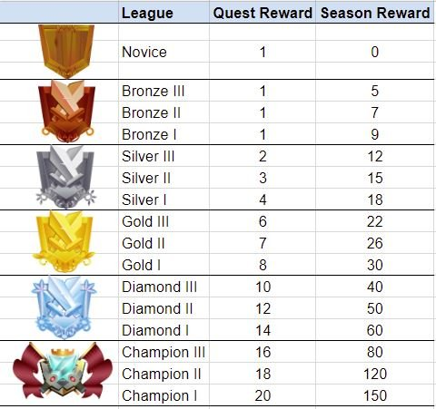 rewards2.png