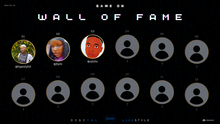 Game On • Wall of Fame • Ep. 03