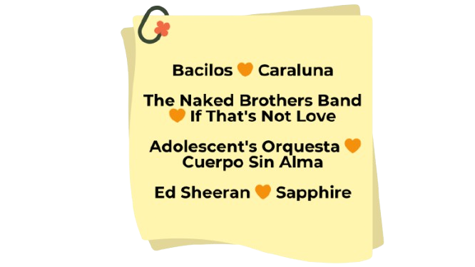 _Lista_de_la_Rocola_Shanistica-removebg-preview.png