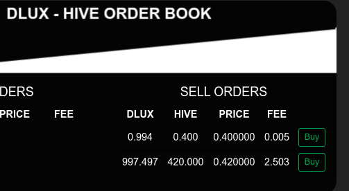 DEX Order Book