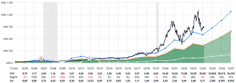 ASML.png