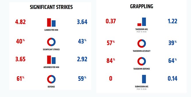 stats both.jpg