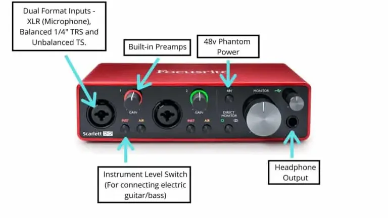 Audio-Interface-Inputs-front.jpg.webp