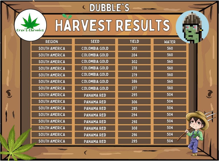 Copy_of_HK_Harvest_Table_final_1.png