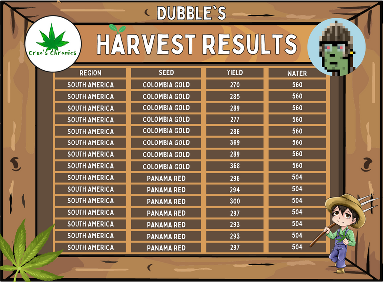 Copy of HK Harvest Table final.png