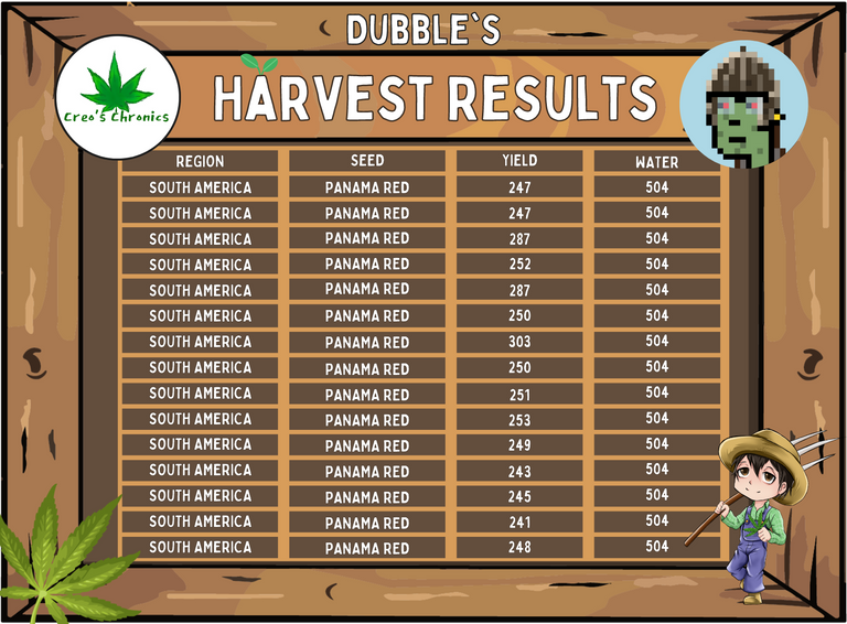 Copy of HK Harvest Table final.png