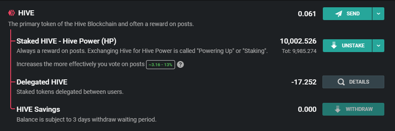 Powering up more $HIVE - 10,000HP 