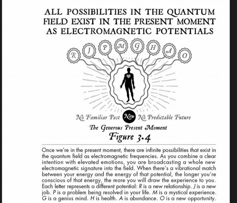 QuantumFieldPotentials.jpeg