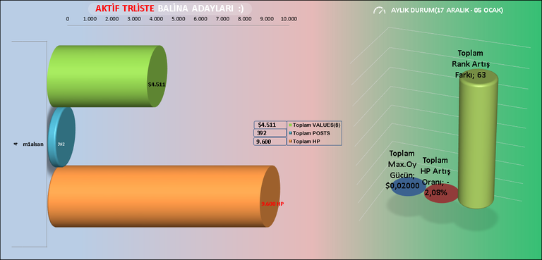 4 m1alsan.PNG