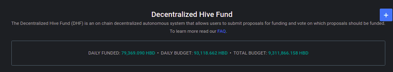 DHF proposal to incentivize SWAP.HBD:SWAP.BUSD pool