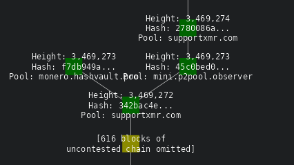 monero consensus.png