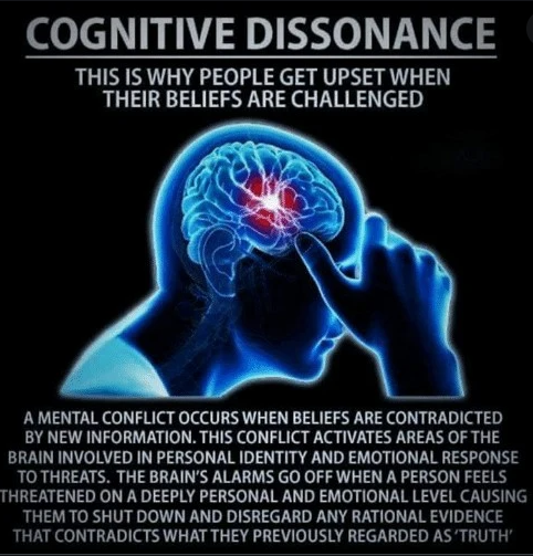 cognitive-dissonance-bias.png