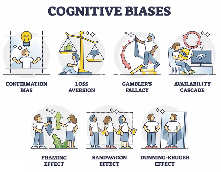 cognitive-bias-confirmation-fallacy.png