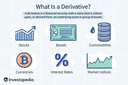 derivative-option-future.jpg