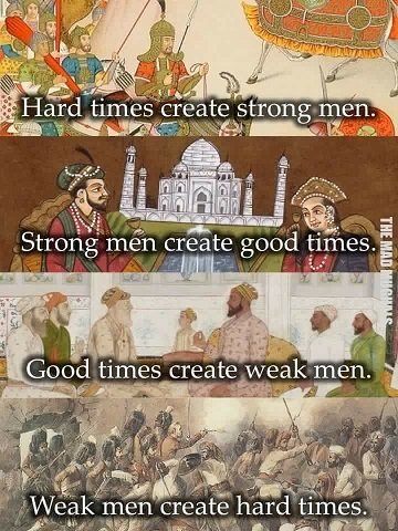 strong-weak-men.jpg