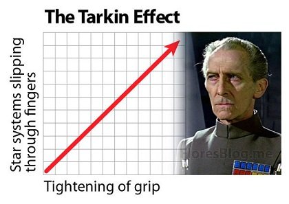 tighten-tarkin-effect-starwars-grip-star.jpg