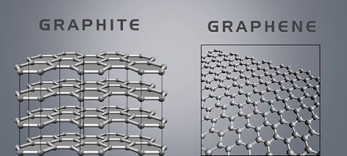 graphene.jpg