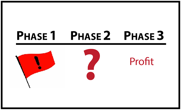 phase-3-profit.png