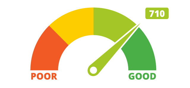 reputation-credit-score-rating.png