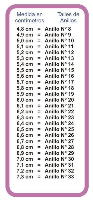 tabla de medidas de anillo.jpg