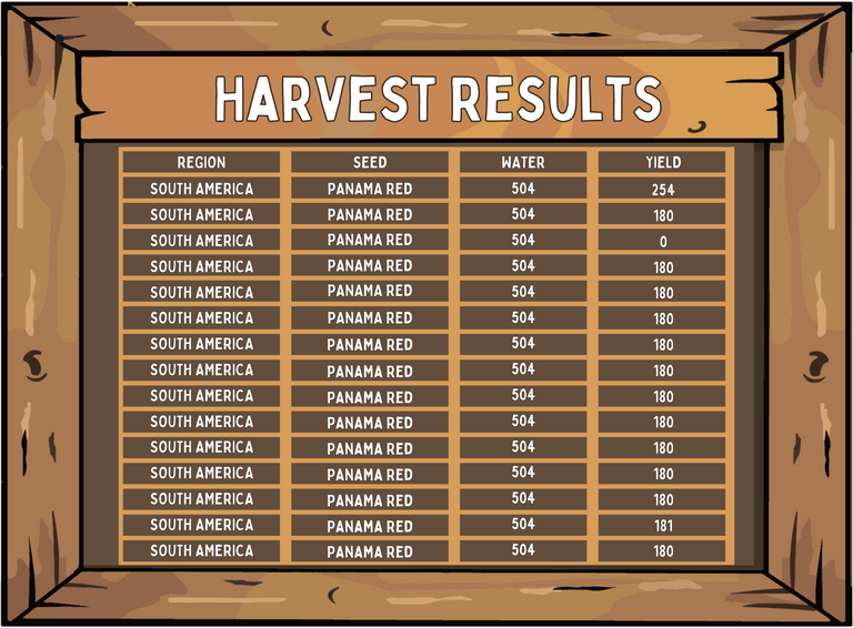 18th hashkings harvest.png