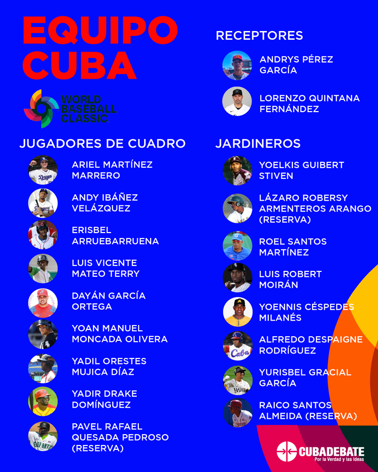 equipo-cuba-clasico-2023-1-ok.png