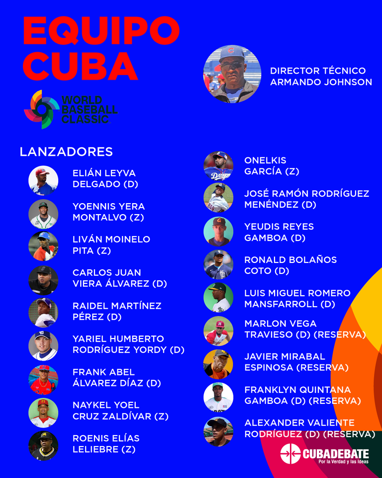 equipo-cuba-clasico-2023-2.png