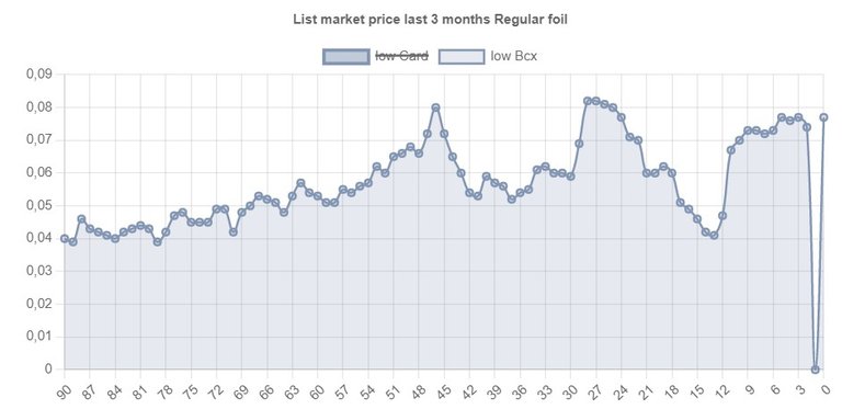 market price.jpg