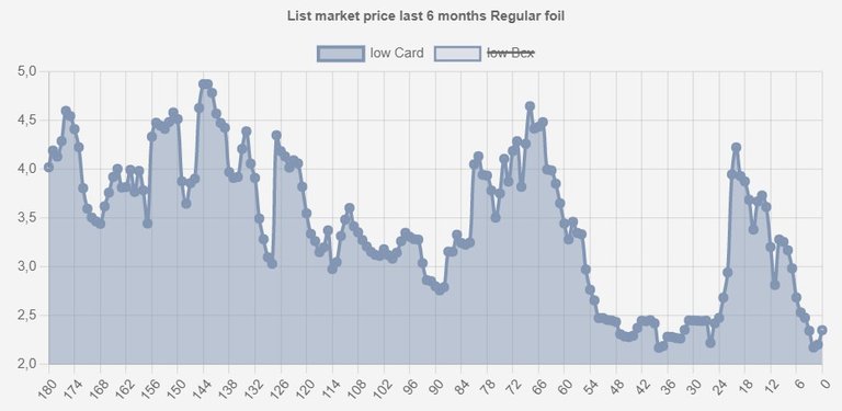 market price.jpg